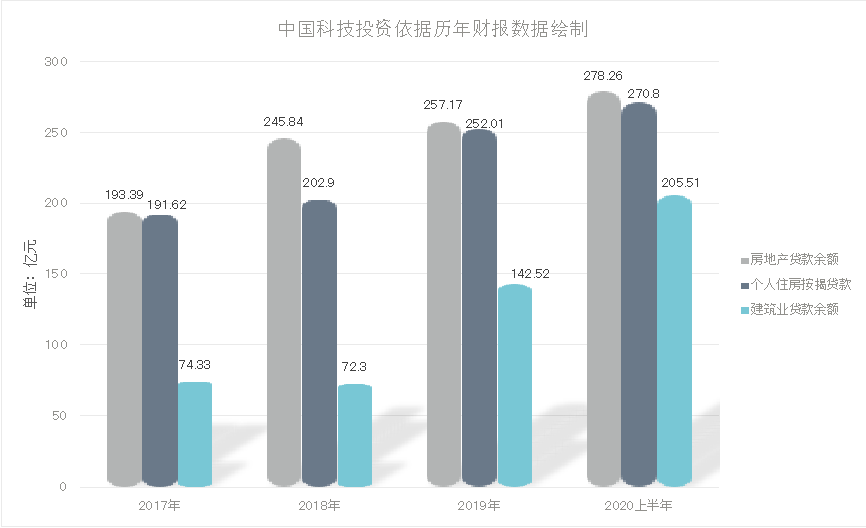 九江貸款公司(九江貸款公司招聘)-添財網(wǎng)