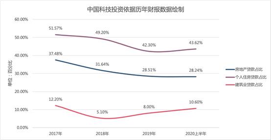 九江貸款公司(九江貸款公司招聘)-添財網(wǎng)