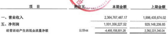 保定貸款公司(保定貸款公司加盟)-添財(cái)網(wǎng)