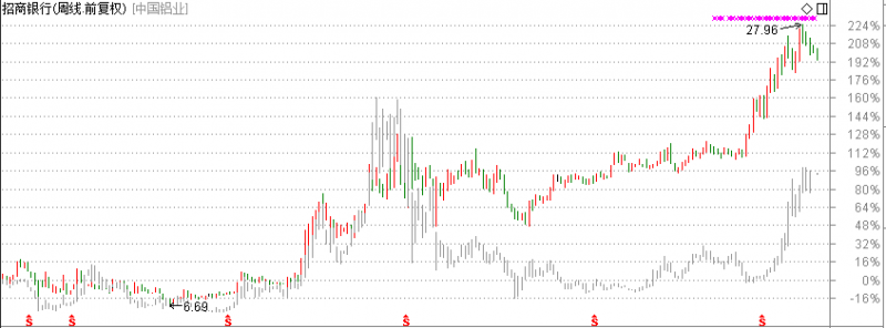 小盤題材股(小盤股值得買嗎)-添財網
