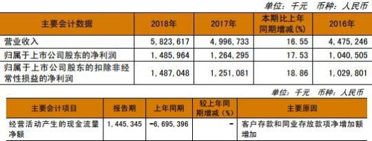 常熟貸款公司(常熟抵押貸款公司)-添財網