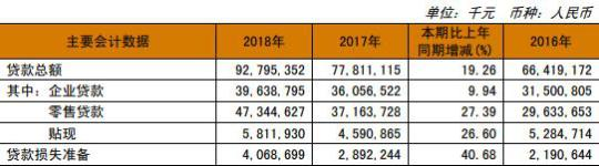 常熟貸款公司(常熟抵押貸款公司)-添財網