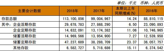 常熟貸款公司(常熟抵押貸款公司)-添財網