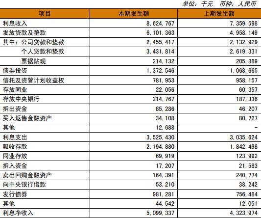 常熟貸款公司(常熟抵押貸款公司)-添財網