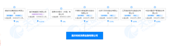 長治貸款公司(長治貸款中介電話)-添財網