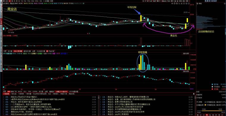 小盤題材股(題材小盤股融資融券)-添財網(wǎng)