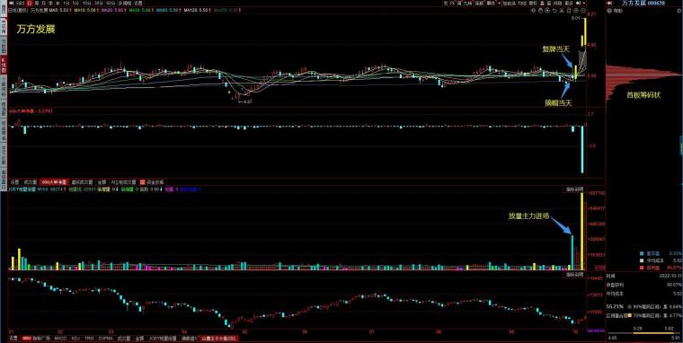 小盤題材股(題材小盤股融資融券)-添財網(wǎng)