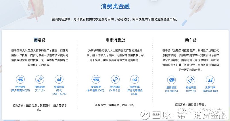海爾小額貸款有限公司(海爾小額貸款有限公司招聘)-添財網