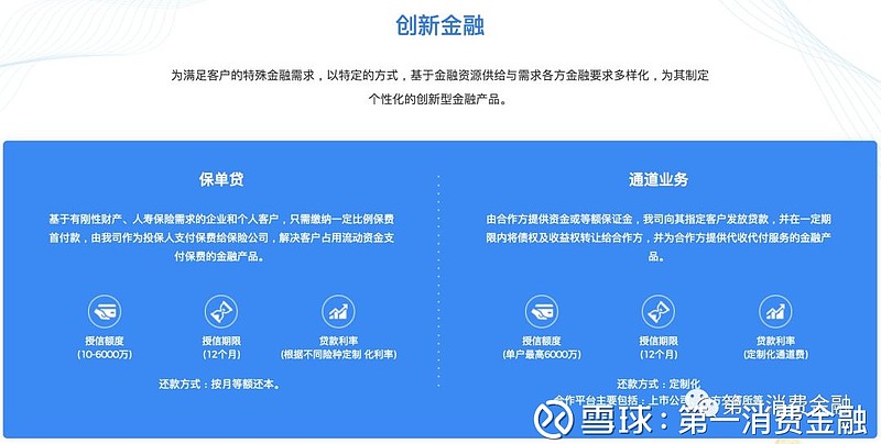 海爾小額貸款有限公司(海爾小額貸款有限公司招聘)-添財網