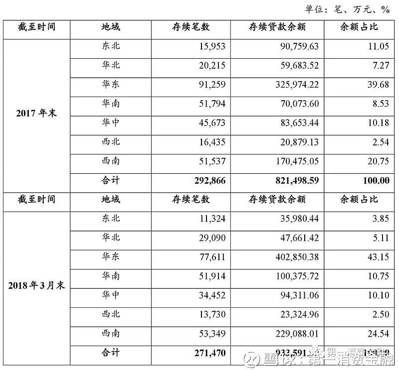 海爾小額貸款有限公司(海爾小額貸款有限公司招聘)-添財網