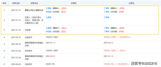 廣州越秀小額貸款有限公司(廣州越秀區貸款公司)-添財網