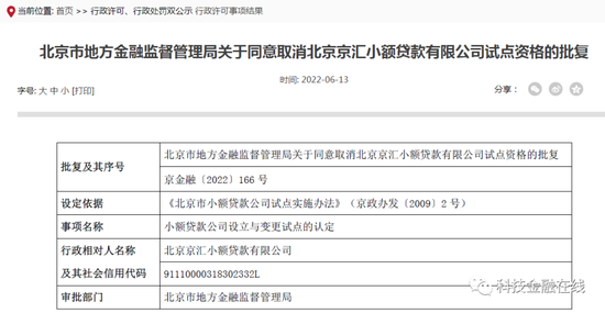 重慶瀚華小額貸款公司(重慶瀚華小額貸款公司)-添財(cái)網(wǎng)