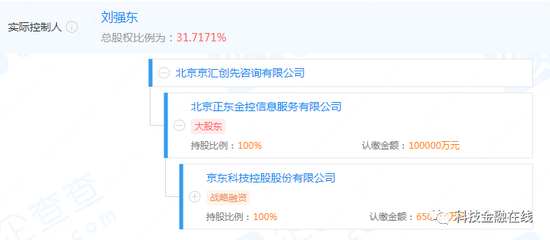重慶瀚華小額貸款公司(重慶瀚華小額貸款公司)-添財(cái)網(wǎng)