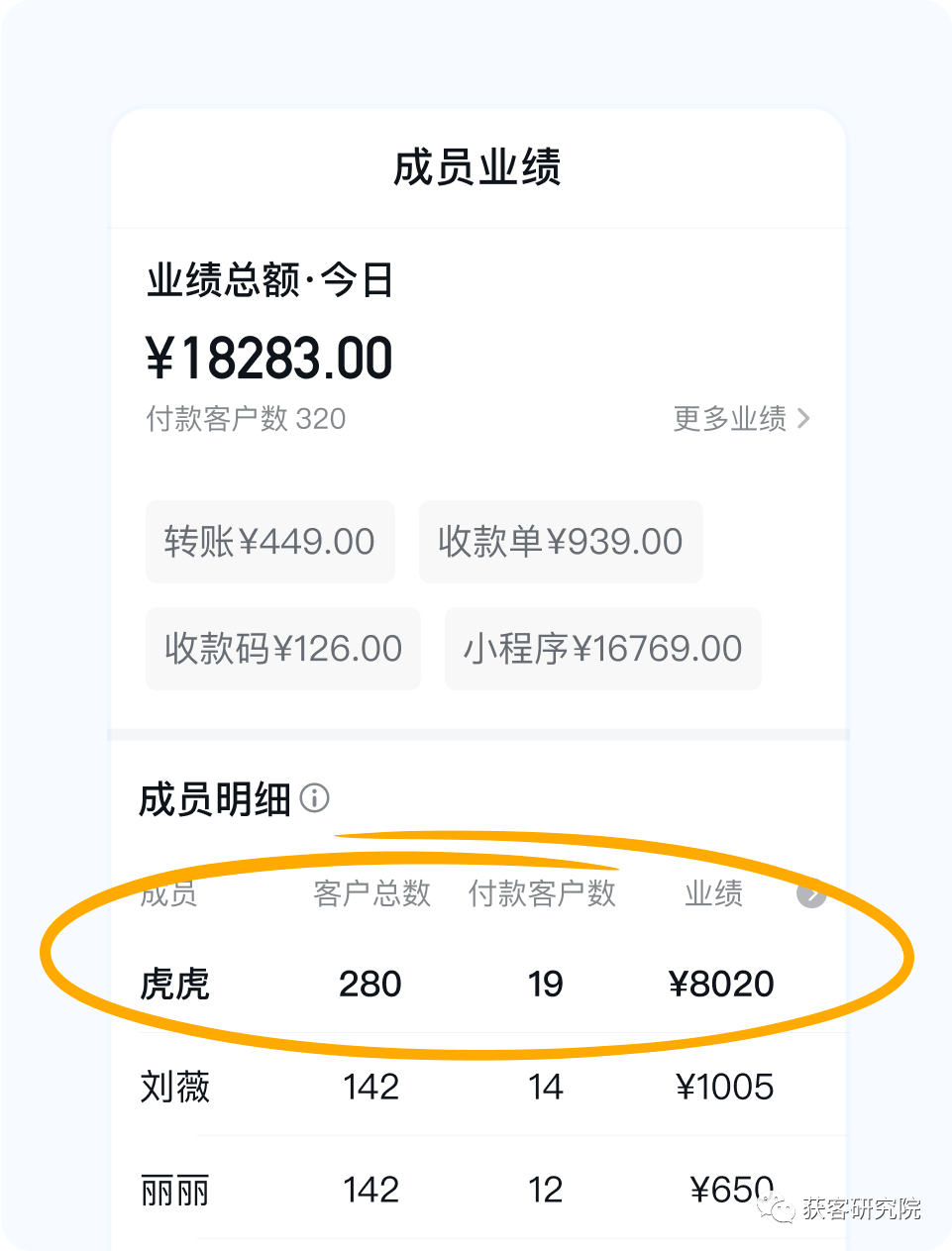 微信交易單號(hào)(微信交易單號(hào)怎么查詢)-添財(cái)網(wǎng)