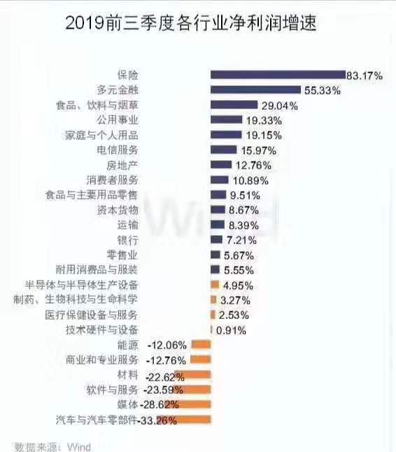 微保是哪個保險公司(保險保微公司是國企嗎)-添財網