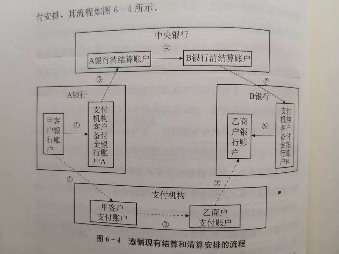 網(wǎng)聯(lián)清算(中國清算網(wǎng))-添財(cái)網(wǎng)