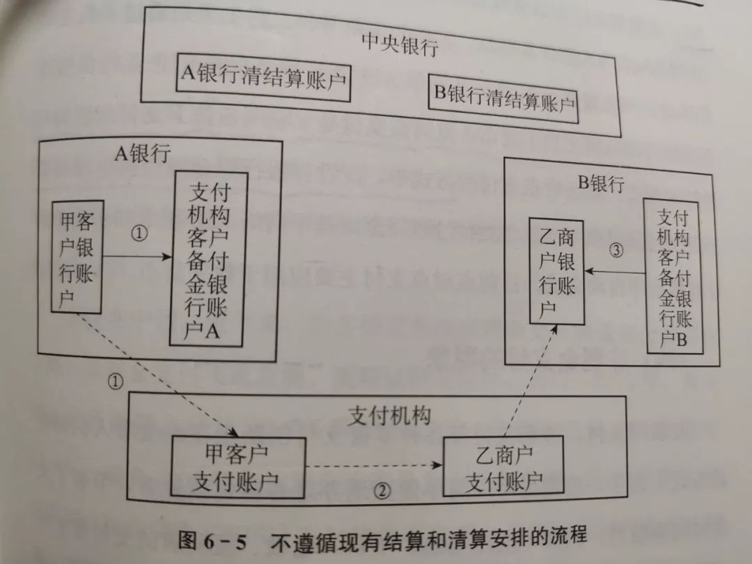 網(wǎng)聯(lián)清算(中國清算網(wǎng))-添財(cái)網(wǎng)