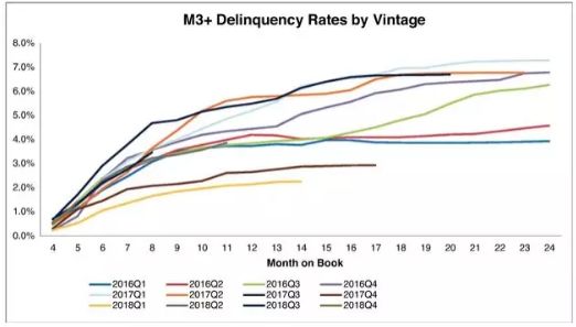 網(wǎng)貸平臺(tái)排名(網(wǎng)貸排名平臺(tái)哪個(gè)好)-添財(cái)網(wǎng)