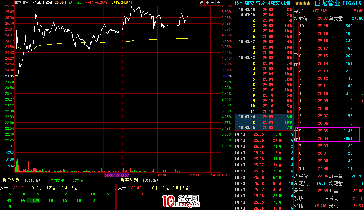 托單是什么意思(托是什么詞)-添財網