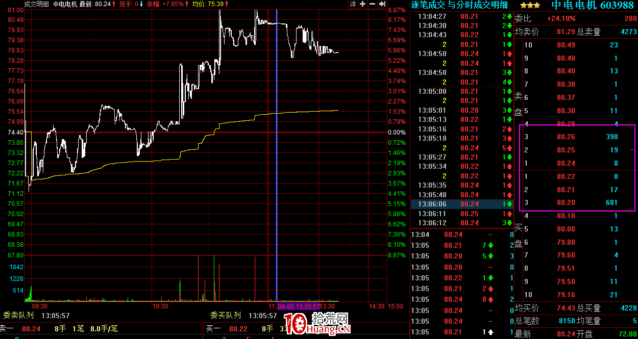 托單是什么意思(托是什么詞)-添財網
