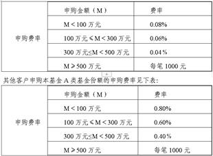 天弘基金管理有限公司(天弘基金管理公司是干什么的)-添財網(wǎng)