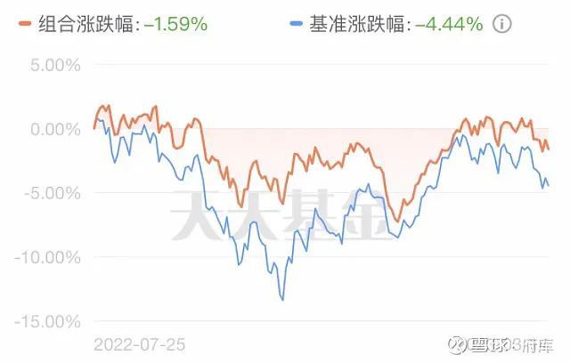 投顧是什么意思(投顧什么意思)-添財網
