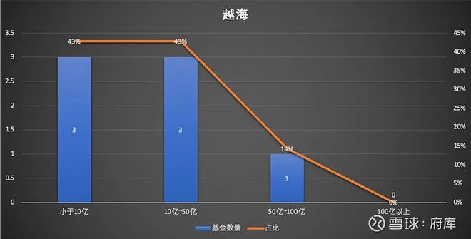 投顧是什么意思(投顧什么意思)-添財網