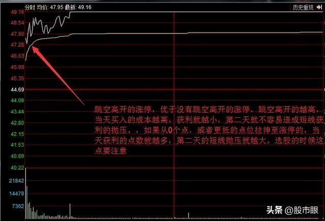 托單(托單是什么意思)-添財網