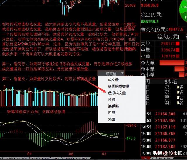 托單(托單是什么意思)-添財網