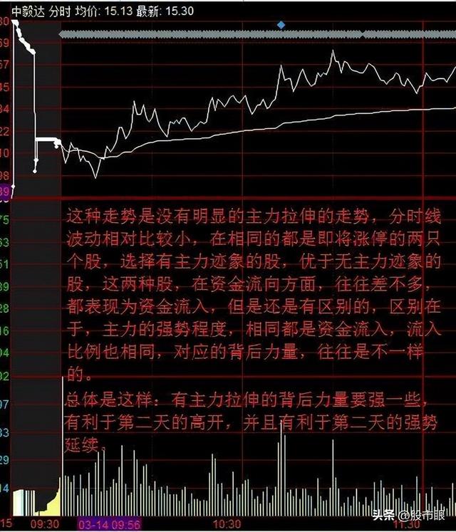 托單(托單是什么意思)-添財網