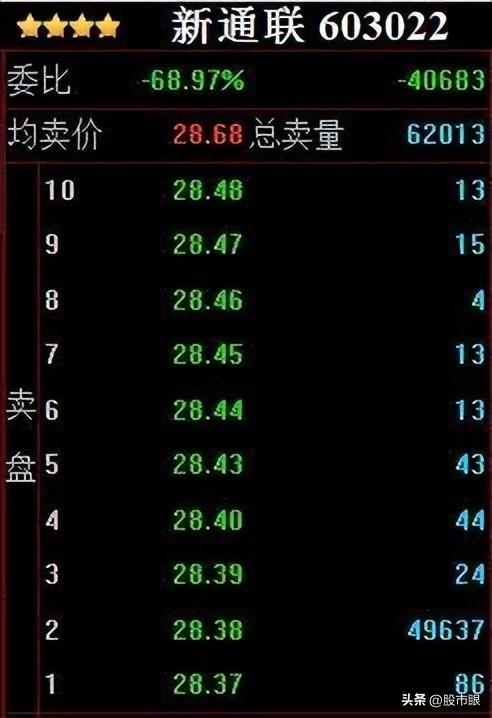 托單(托單是什么意思)-添財網
