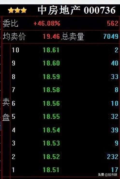 托單(托單是什么意思)-添財網