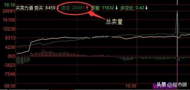 托單(托單是什么意思)-添財網