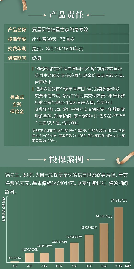 泰康人壽高端養(yǎng)老社區(qū)(泰康高端養(yǎng)老社區(qū)收費(fèi)標(biāo)準(zhǔn))-添財網(wǎng)