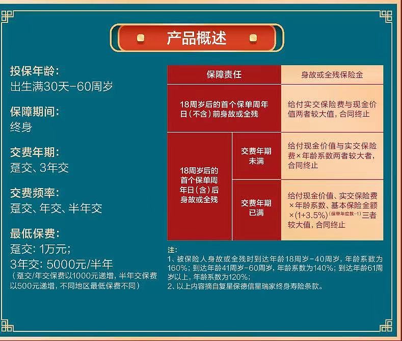 泰康人壽高端養(yǎng)老社區(qū)(泰康高端養(yǎng)老社區(qū)收費(fèi)標(biāo)準(zhǔn))-添財網(wǎng)