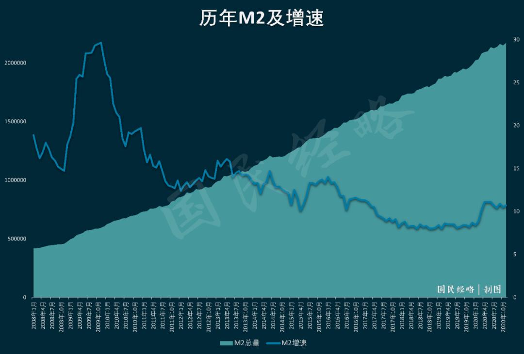 通縮意味著什么(通縮的概念)-添財網