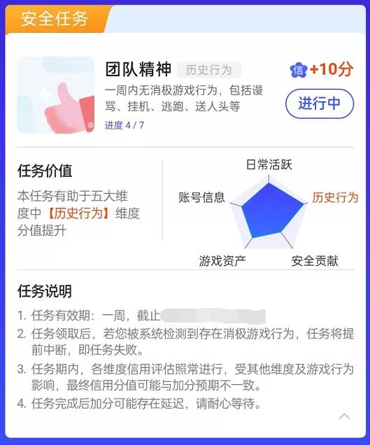 騰訊游戲信用分(騰信游戲信用分)-添財網