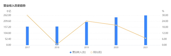 泰康人壽高端養老社區(泰康高端養老)-添財網