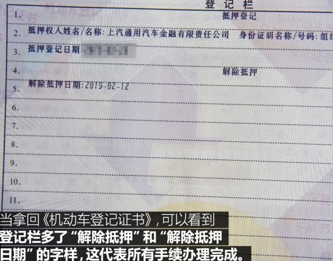 車貸還不上怎么辦(車上貸款)-添財網