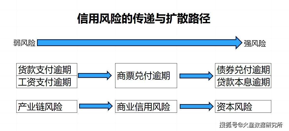 工商銀行汽車抵押貸款(工商銀行車抵貸要押車嗎)-添財網