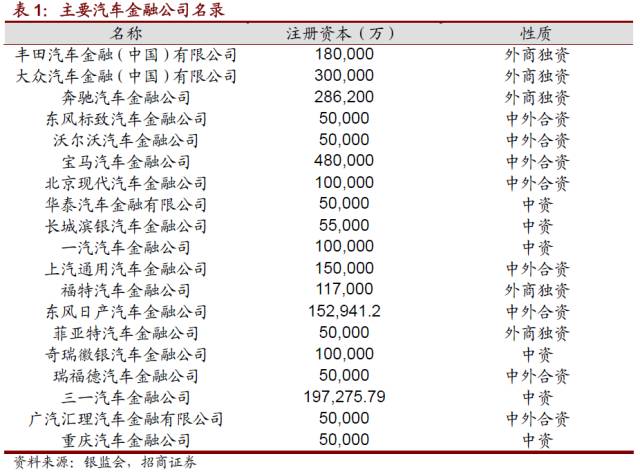 岳陽汽車抵押貸款(抵押岳陽貸款汽車怎么貸)-添財網