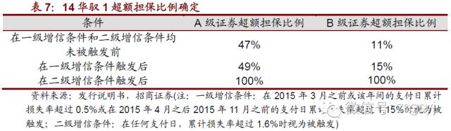岳陽汽車抵押貸款(抵押岳陽貸款汽車怎么貸)-添財網