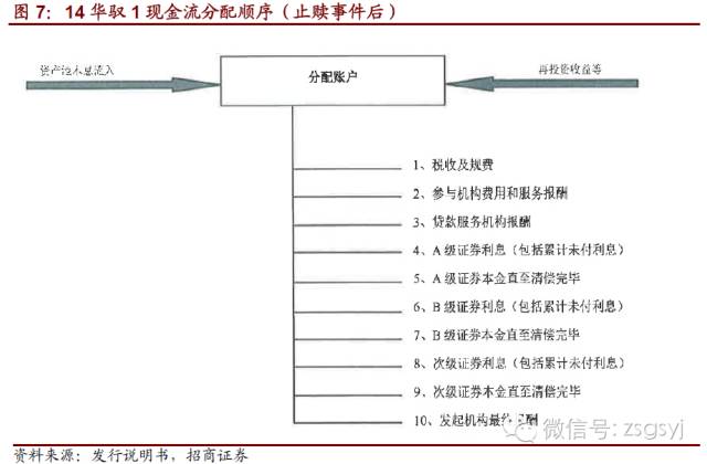 岳陽汽車抵押貸款(抵押岳陽貸款汽車怎么貸)-添財網