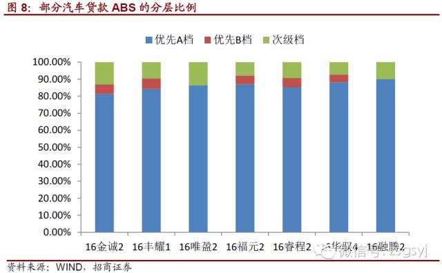 岳陽汽車抵押貸款(抵押岳陽貸款汽車怎么貸)-添財網
