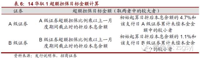 岳陽汽車抵押貸款(抵押岳陽貸款汽車怎么貸)-添財網