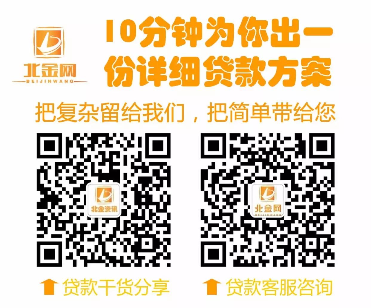 汽車抵押貸款正規公司(正規的抵押車貸款公司)-添財網