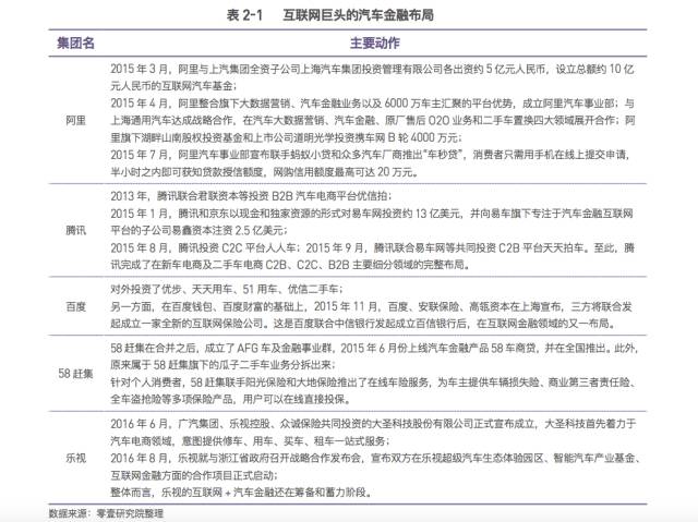 車輛抵押貸款公司加盟(車輛抵押貸款公司加盟)-添財(cái)網(wǎng)