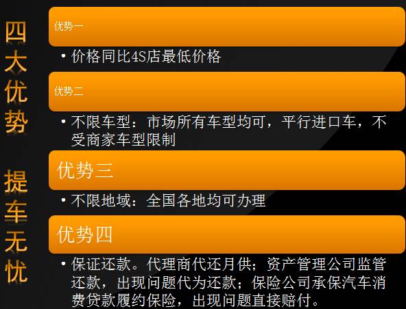 車輛抵押貸款公司加盟(抵押貸款加盟車輛公司可靠嗎)-添財網