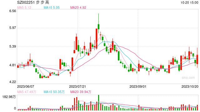 湘潭汽車抵押貸款(湘潭汽車抵押貸款不押車)-添財網