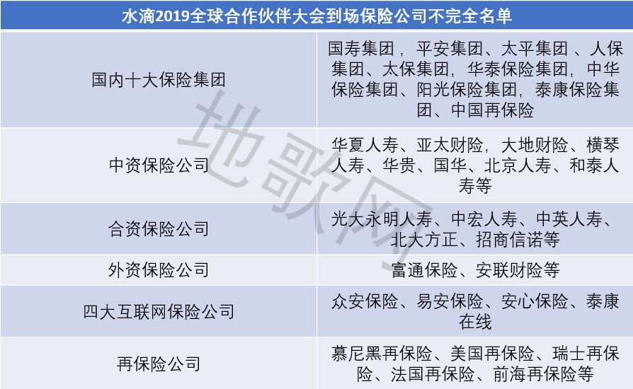 太平洋保險在線商城(太平洋保險網上商城)-添財網
